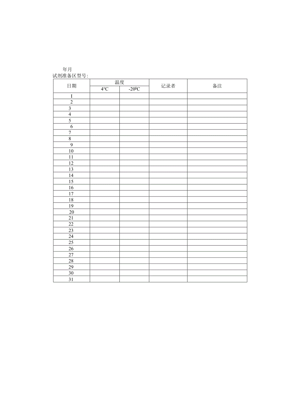 双控冰箱温度记录表.docx_第3页