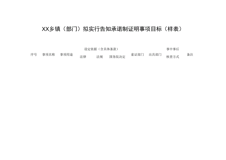 乡镇（部门）拟实行告知承诺制证明事项目标（样表）.docx_第1页