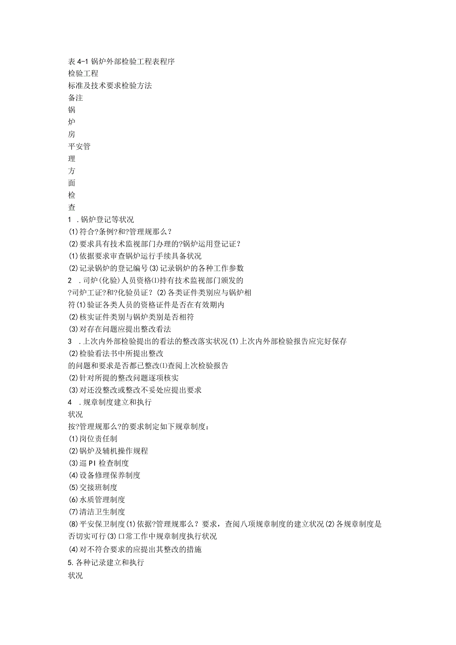 锅炉外检内容.docx_第1页