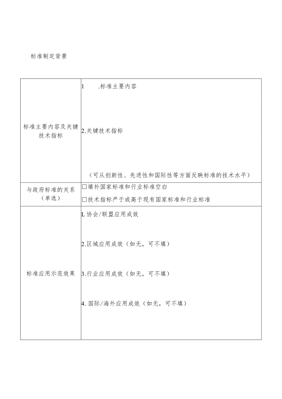 团体标准应用示范项目申报书、应用情况证明.docx_第2页