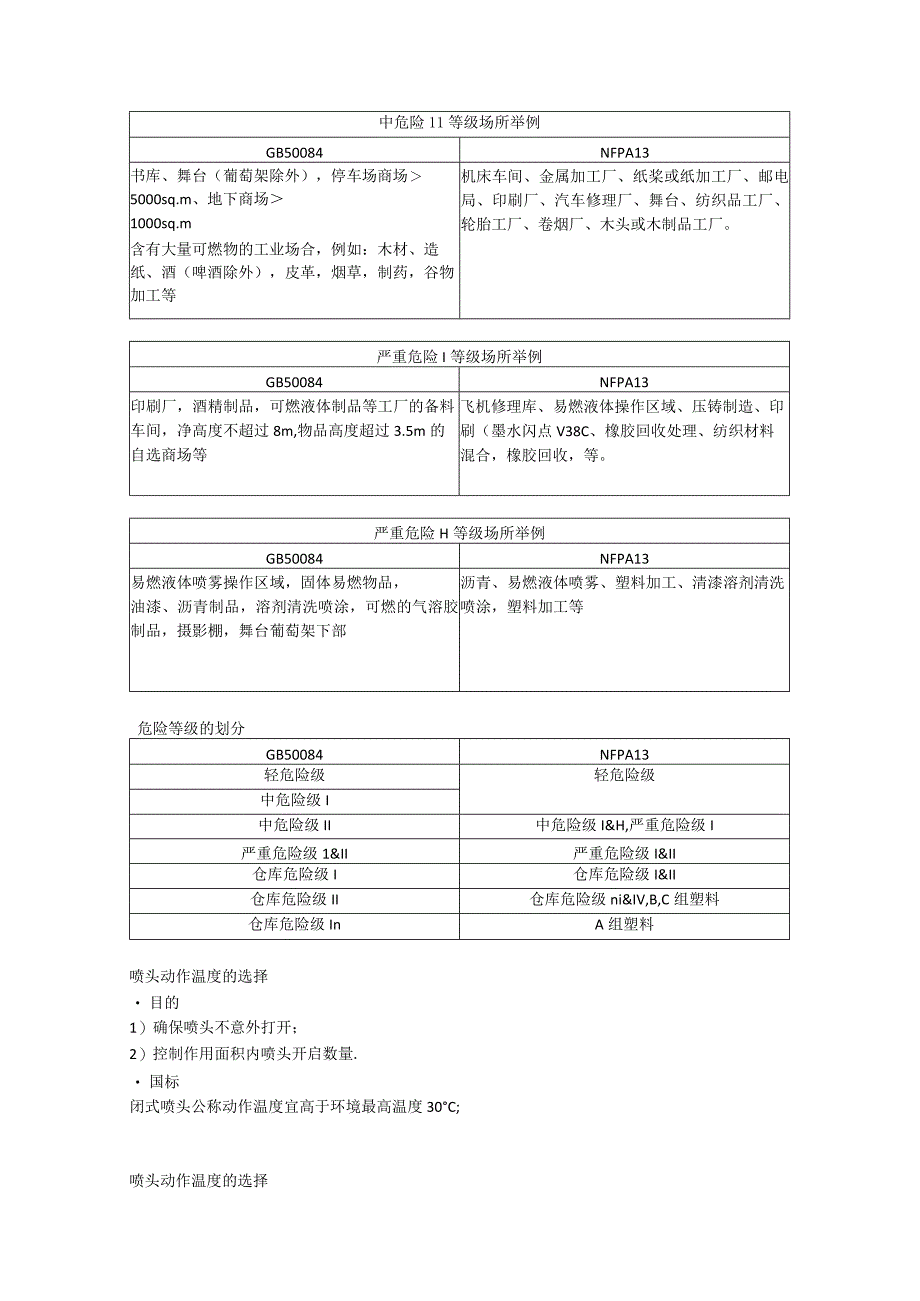 中美设计规范比较.docx_第3页