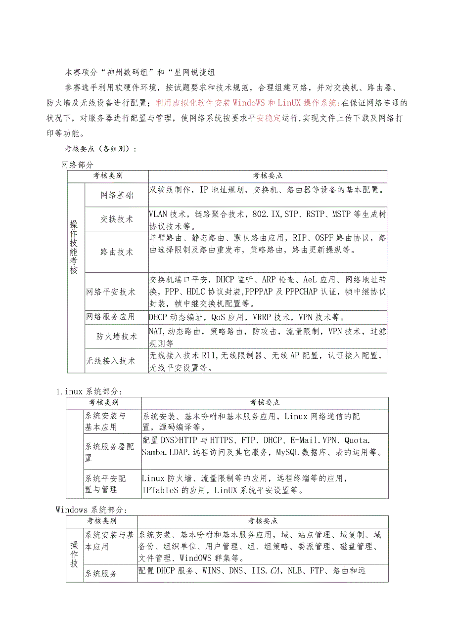 2023年南京市职业学校技能大赛信息技术类项目竞赛实施方案汇总.docx_第3页