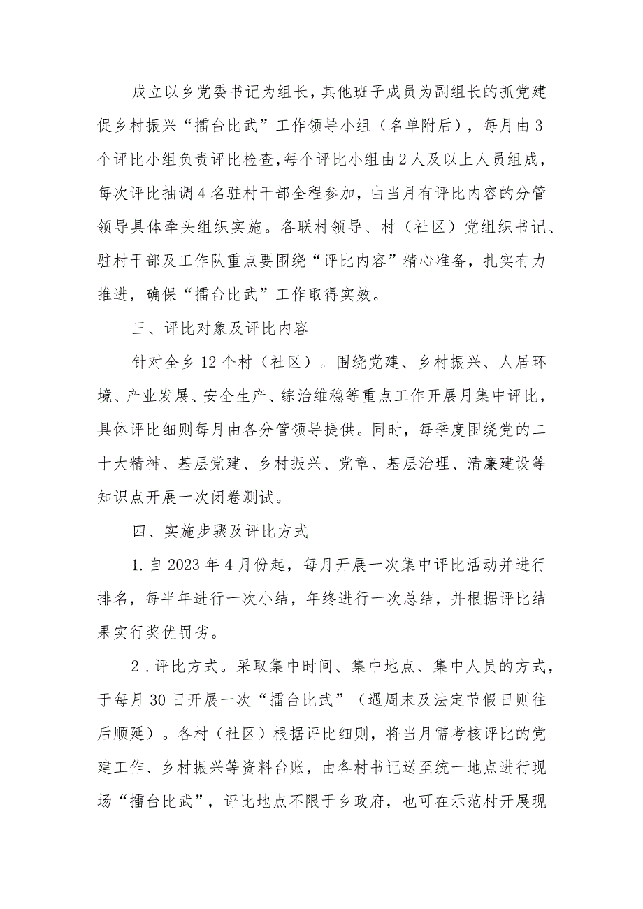 XX乡抓党建促乡村振兴“擂台比武”月评比工作方案.docx_第2页