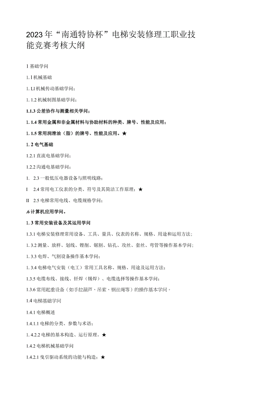 2023年南通特协杯电梯安装维修工职业技能竞赛考核大纲.docx_第1页