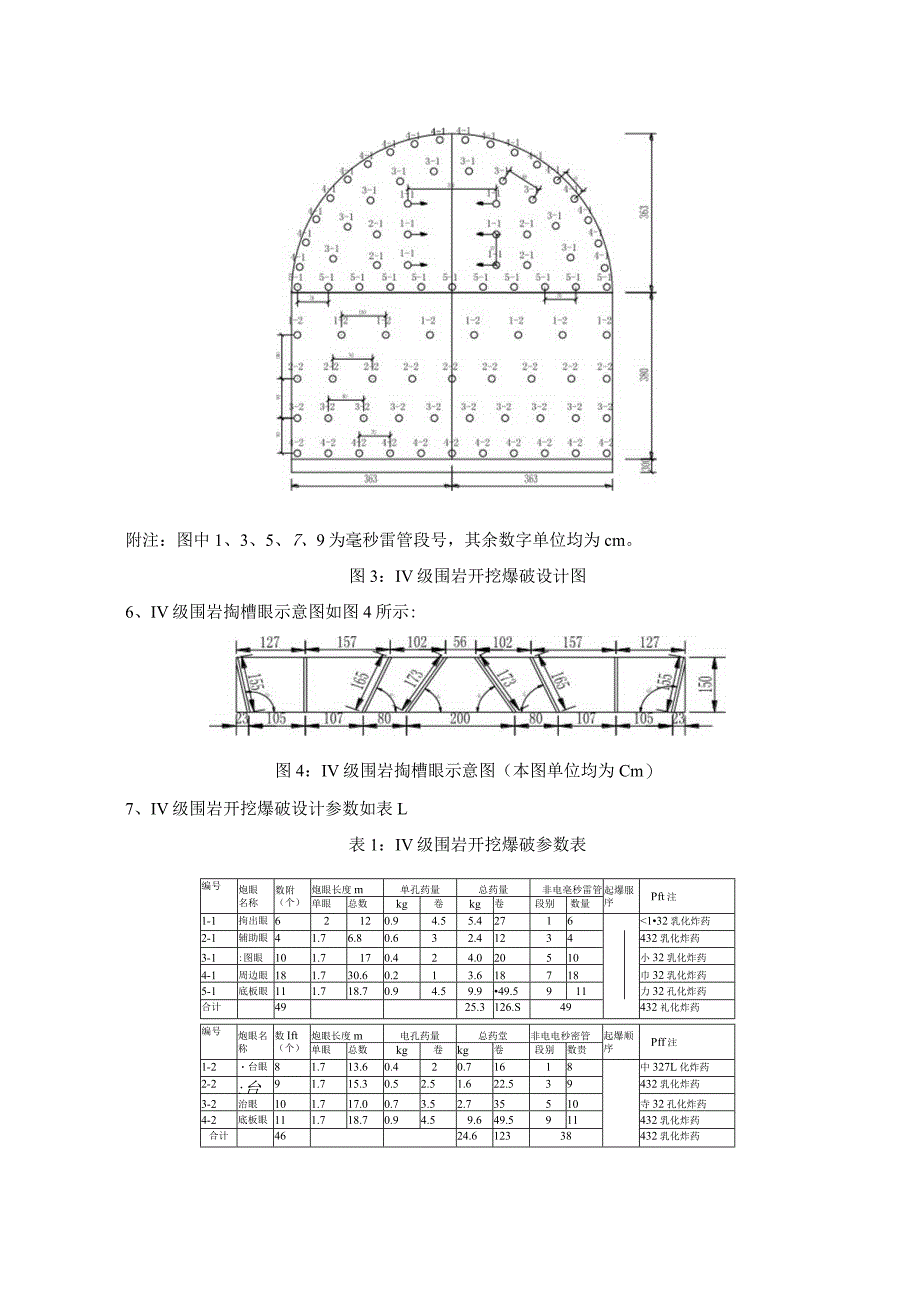 木寨岭隧道光面爆破施工技术.docx_第3页