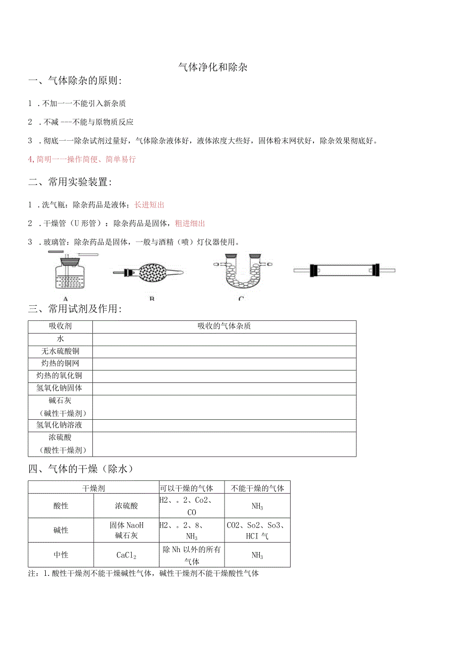 气体净化和除杂 知识点梳理汇总.docx_第1页