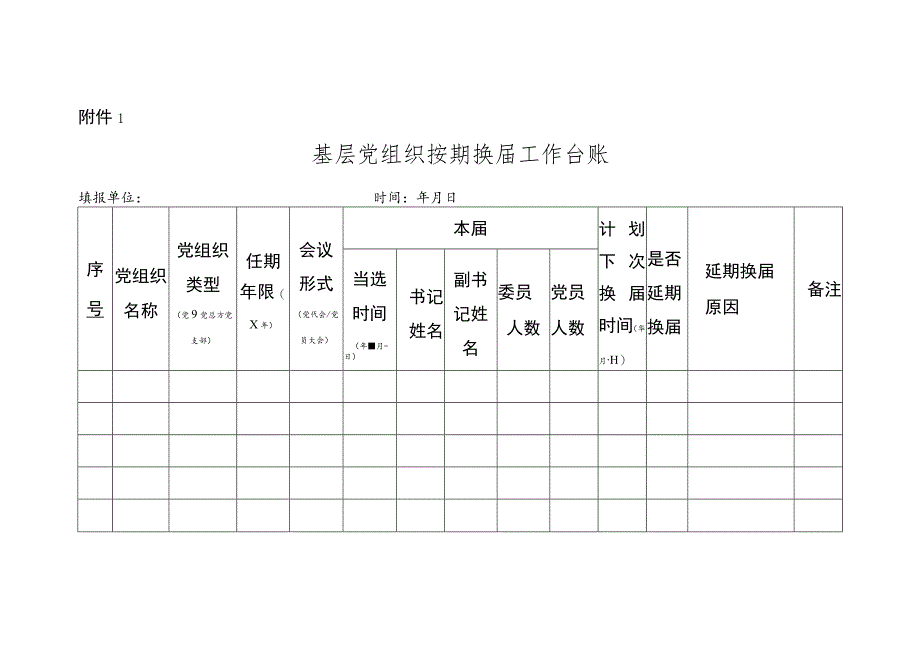 XX市教体系统2023年基层党组织按期换届提醒督促机制的实施方案.docx_第3页