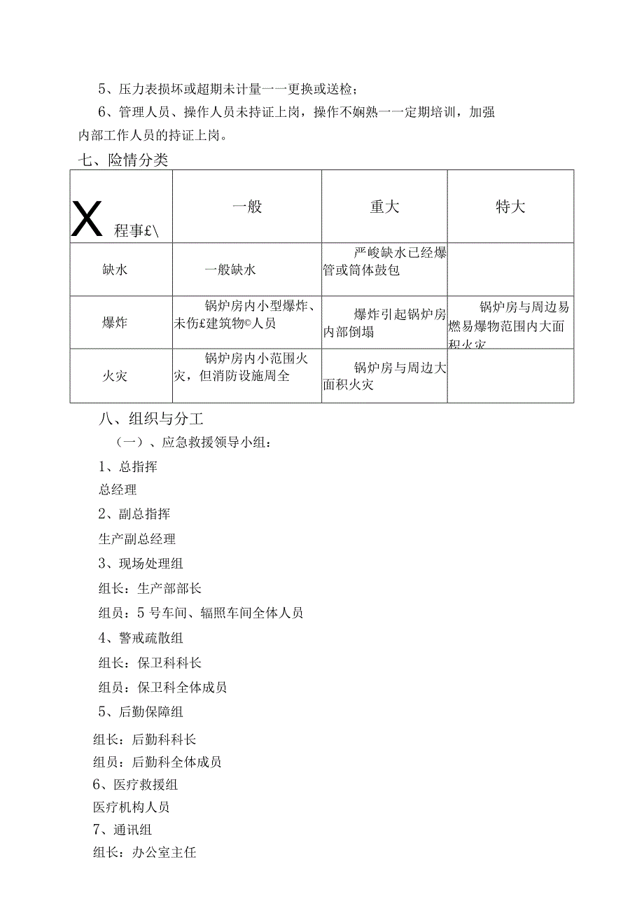 锅炉安全事故应急预案83338.docx_第2页