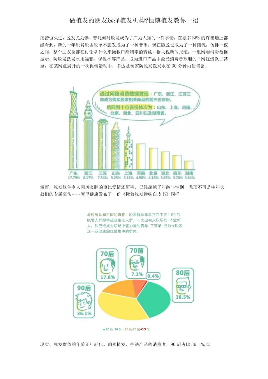 做植发的朋友选择植发机构恒博植发教你一招.docx_第1页