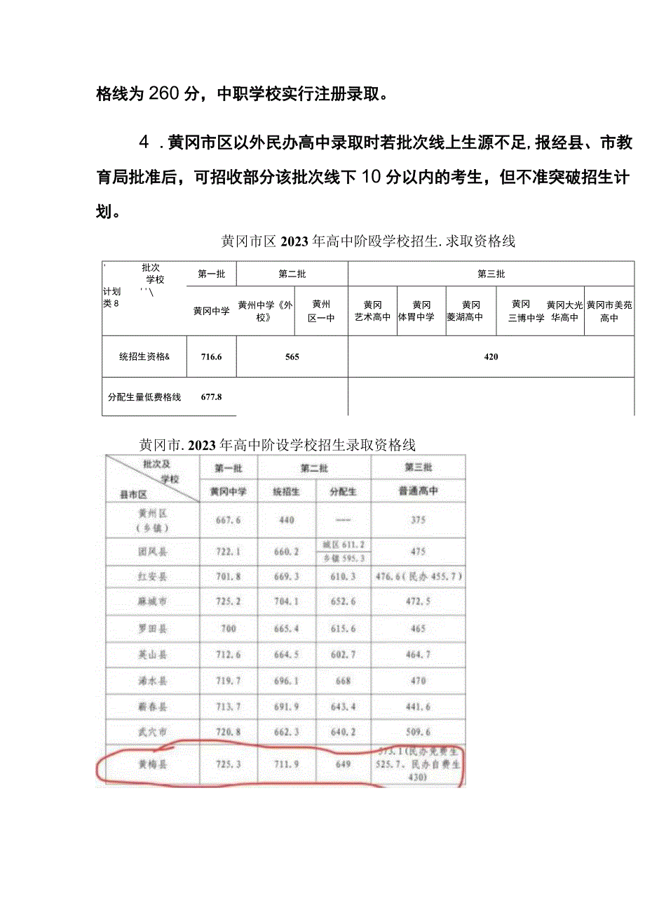 中招录取资格线和学校实际录取分数线是什么关系.docx_第2页