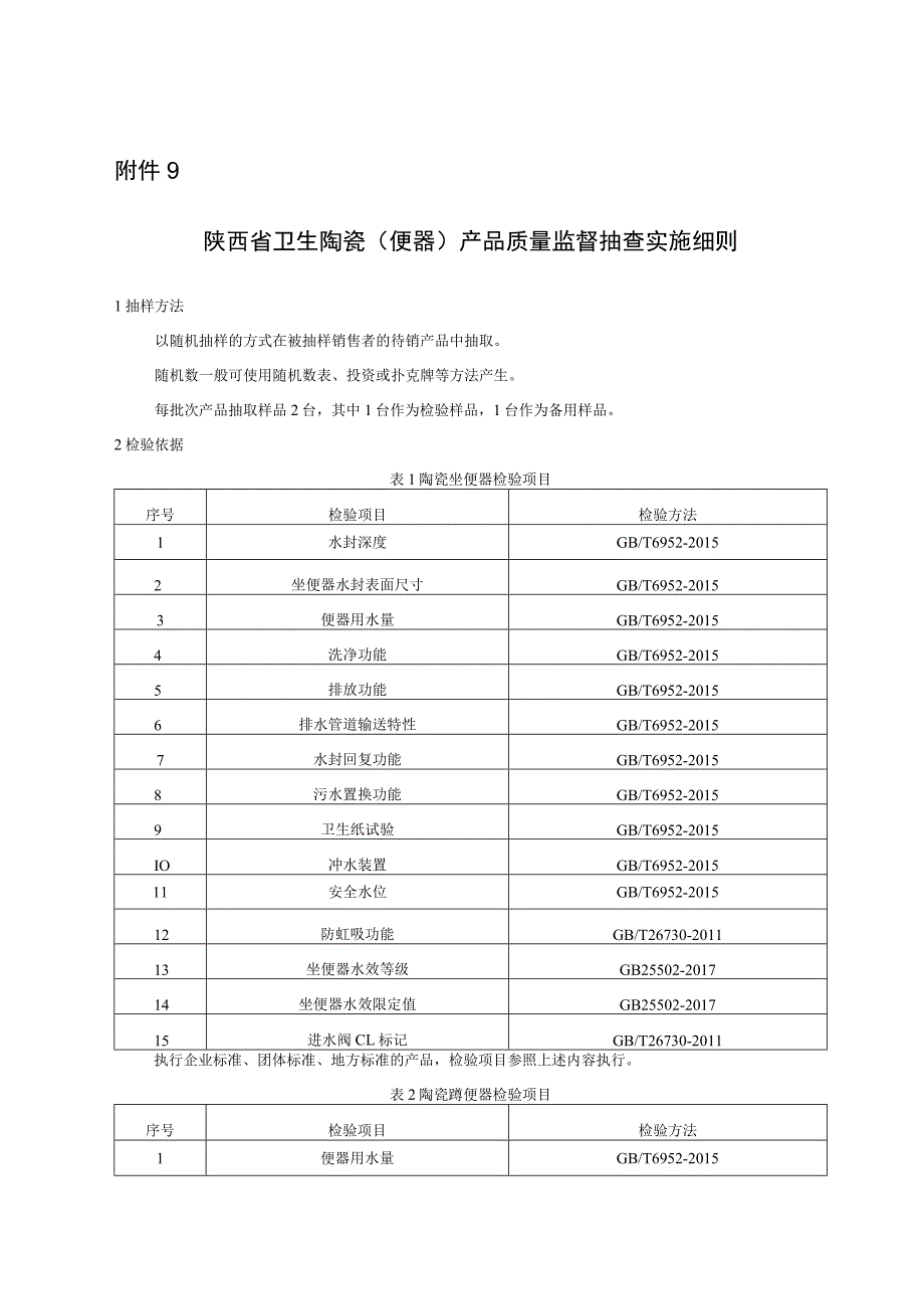 陕西省卫生陶瓷(便器)产品质量监督抽查实施细则.docx_第1页