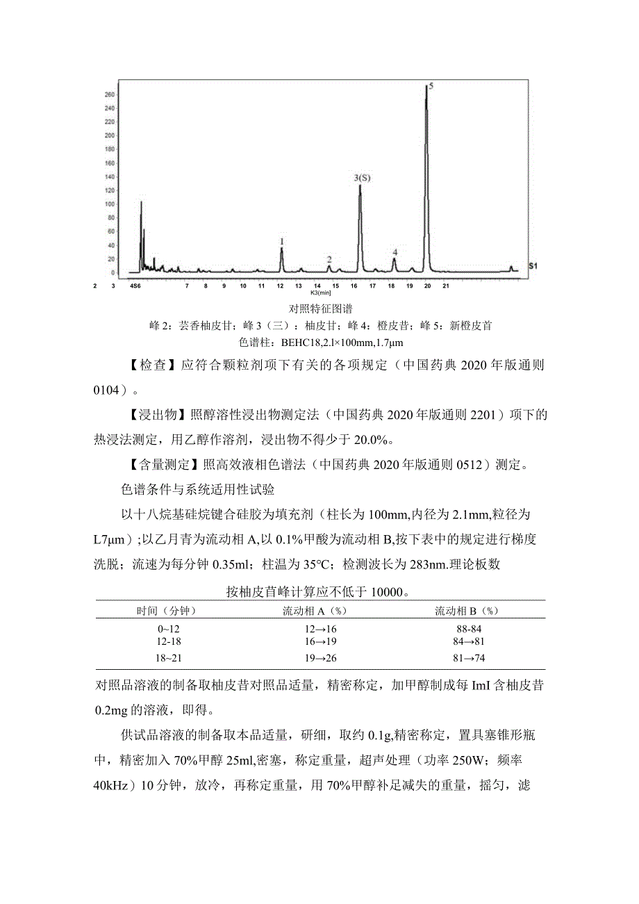 黑龙江省中药代代花配方颗粒.docx_第2页