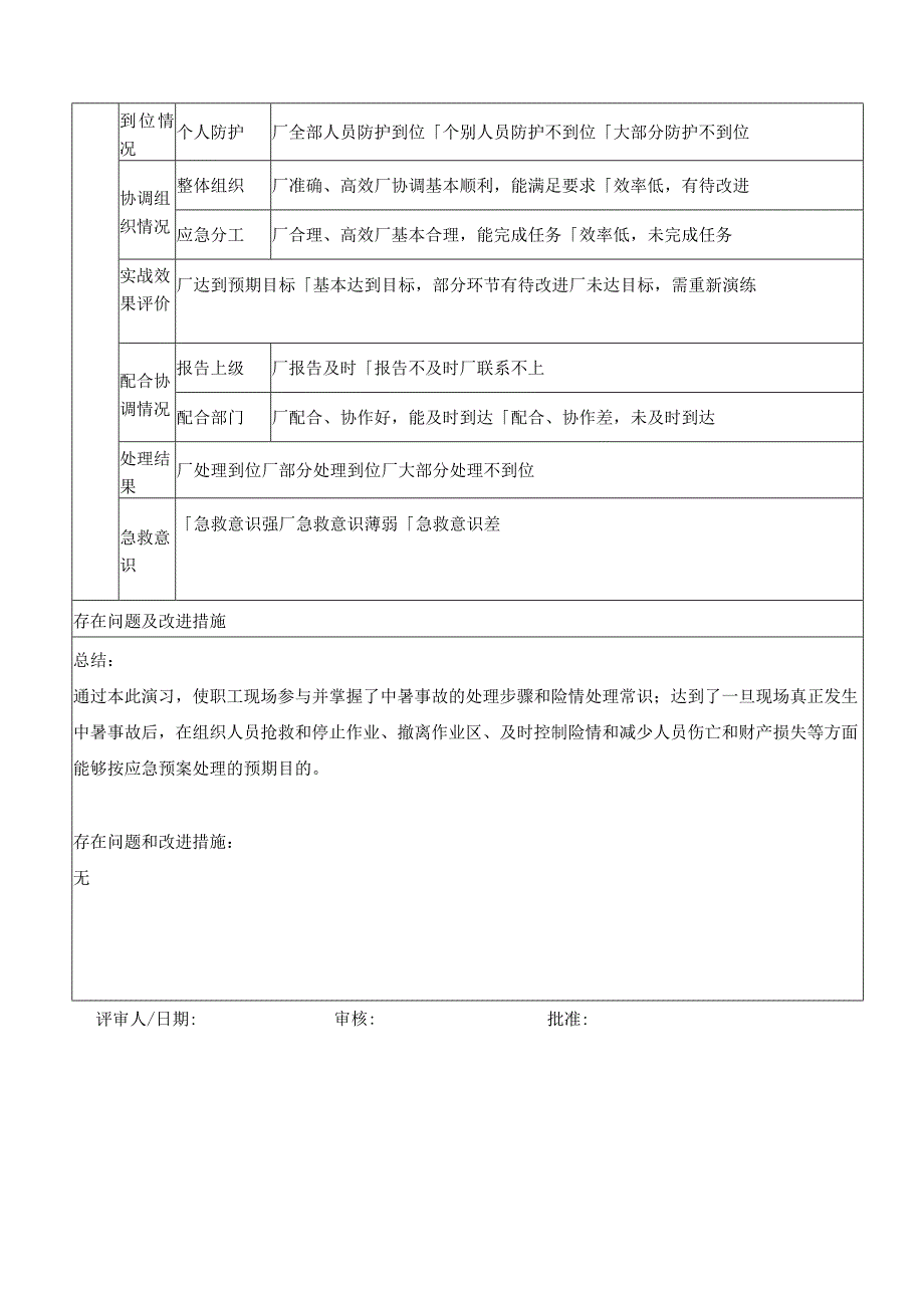 中暑救援应急预案演练记录及效果评价表.docx_第2页