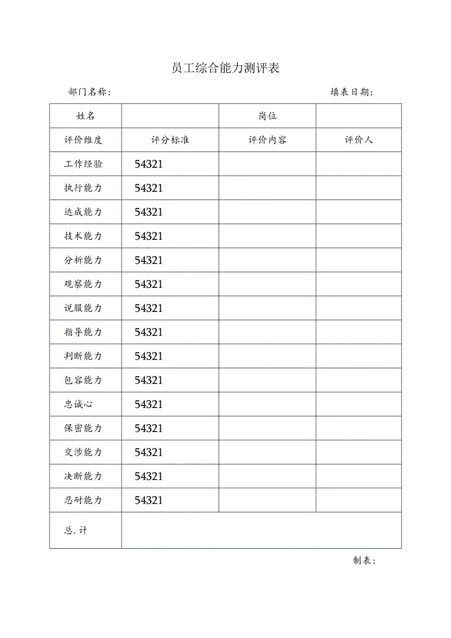 员工综合能力测评表.docx_第1页