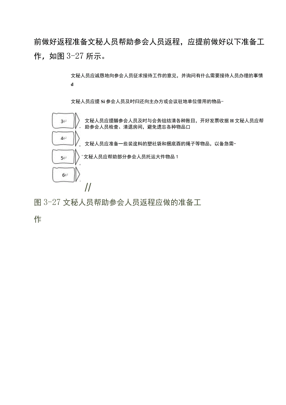 会议事后工作管理办法.docx_第2页