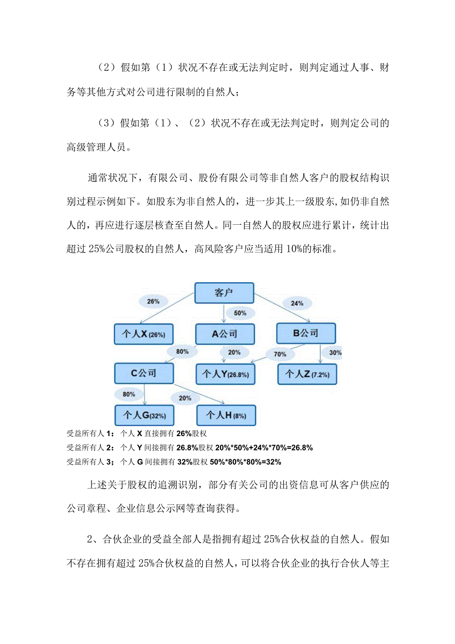 非自然人客户受益所有人识别工作指引.docx_第2页