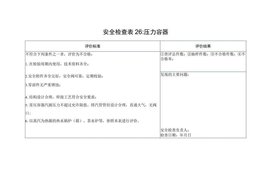 压力容器安全检查表26.docx_第1页