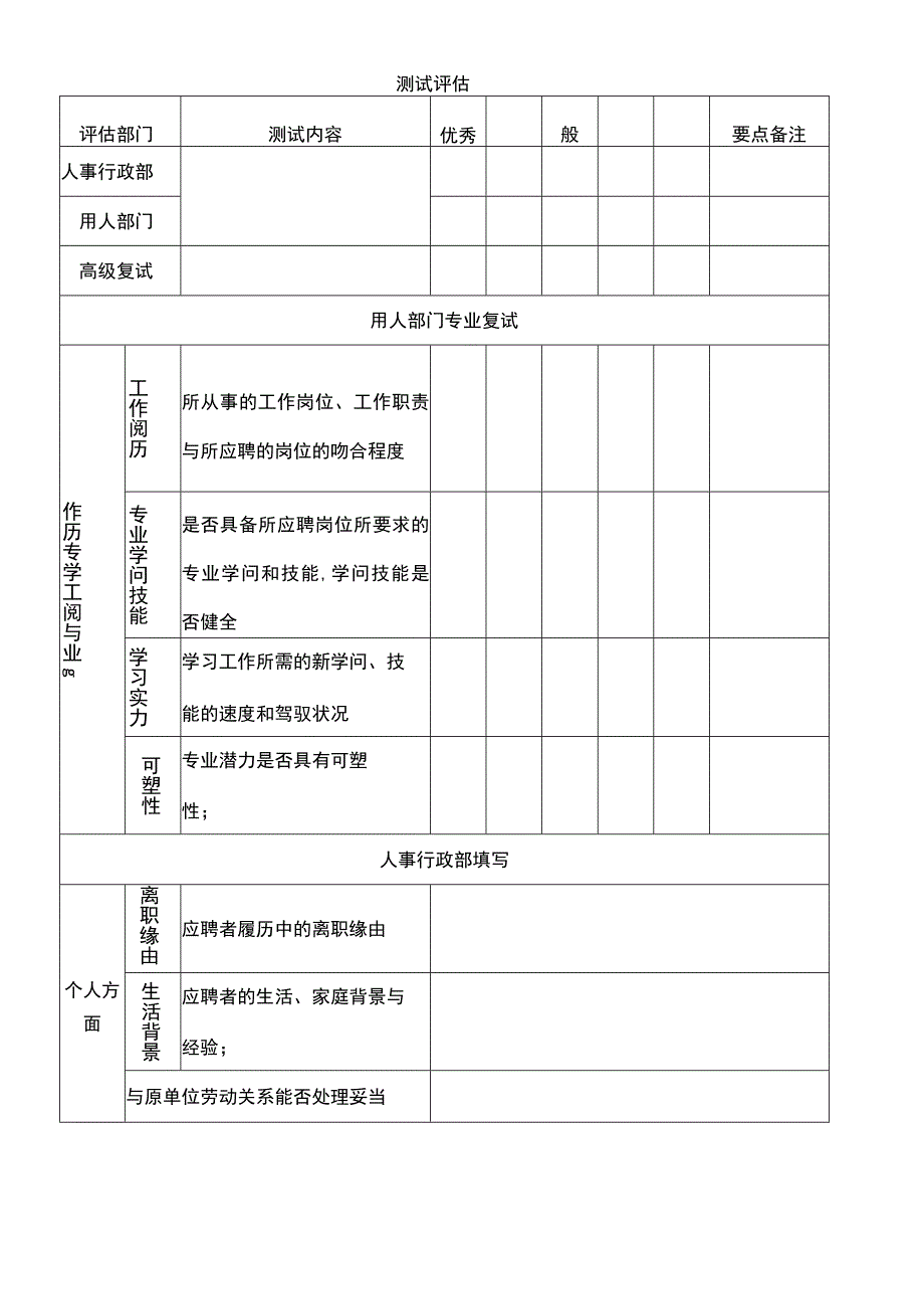 面试评估表表.docx_第3页