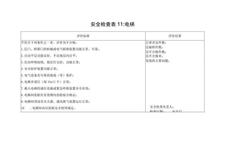 电梯安全检查表11.docx_第1页