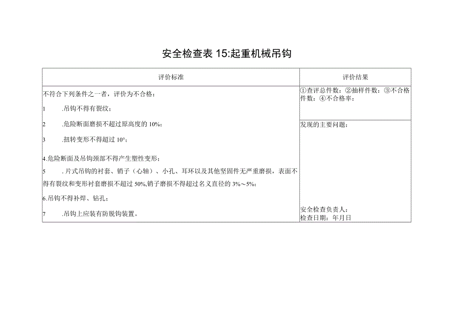 起重机械吊钩安全检查表15.docx_第1页