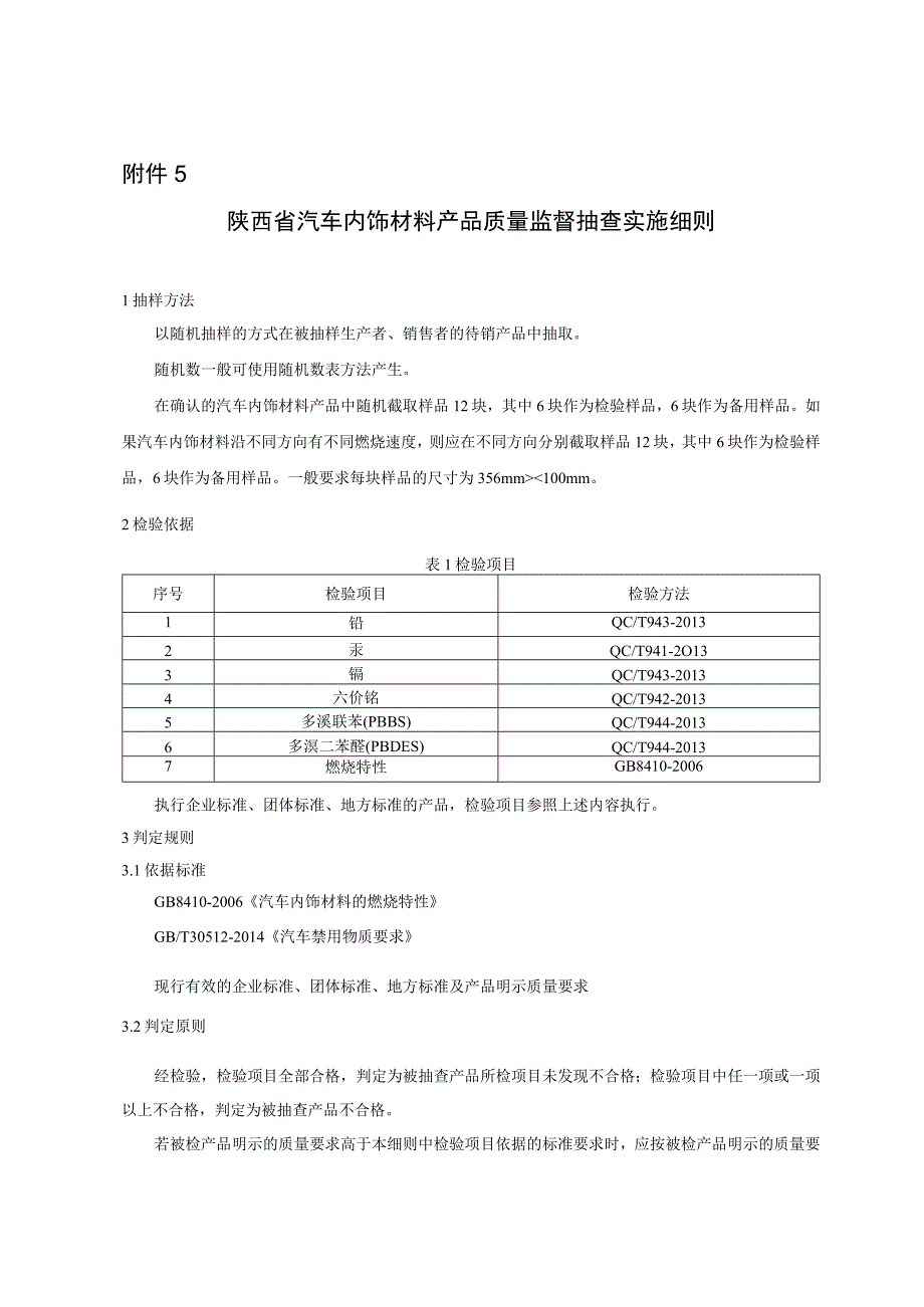 陕西省汽车内饰材料产品质量监督抽查实施细则.docx_第1页