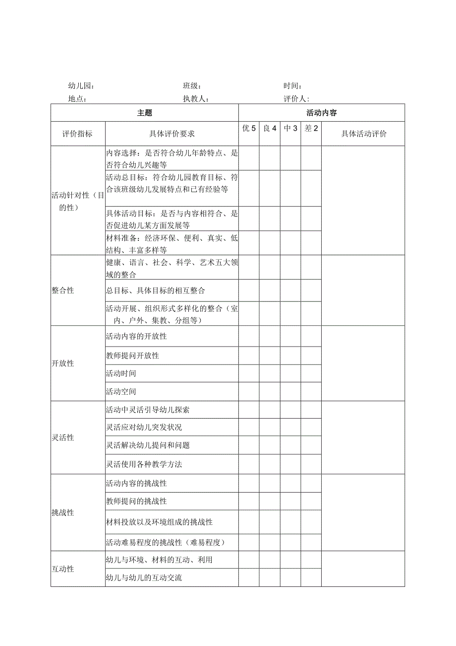 主题活动评价表.docx_第2页