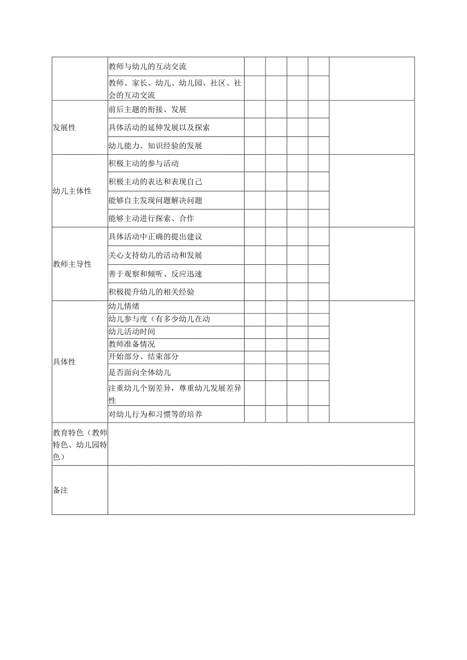 主题活动评价表.docx_第3页