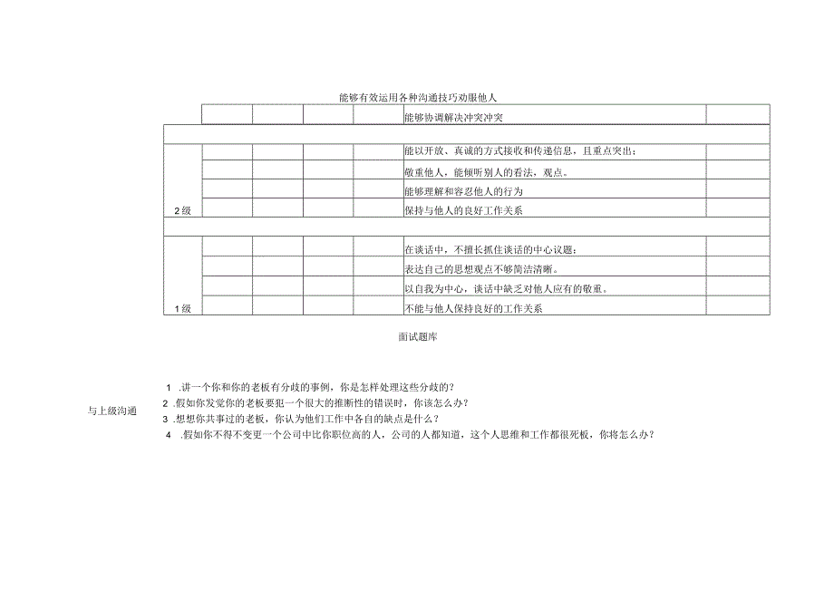 面试题库——沟通协调能力.docx_第2页