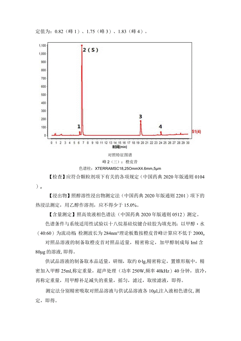 黑龙江省中药橘络配方颗粒.docx_第2页