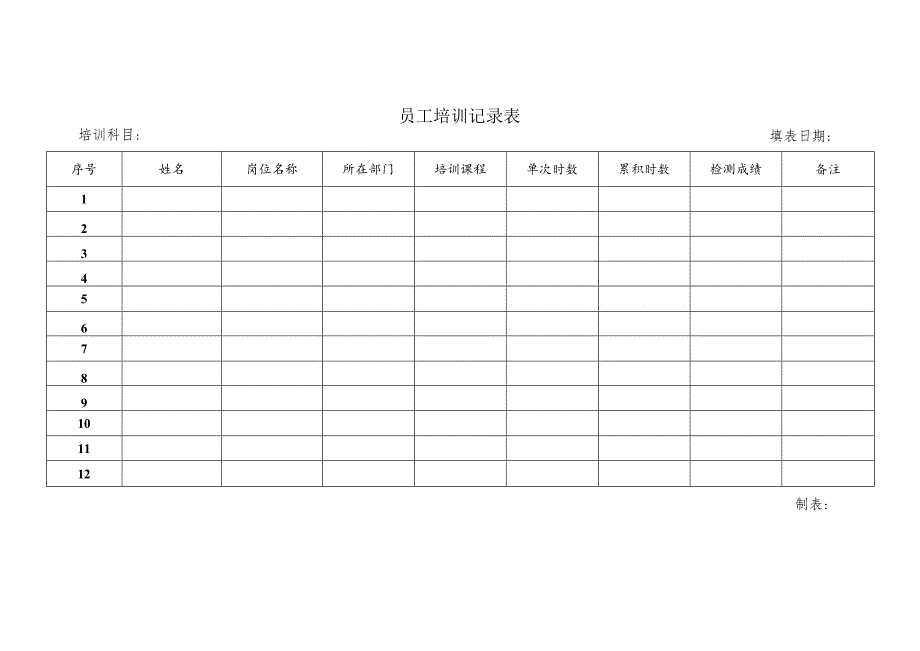 员工培训记录表.docx_第1页
