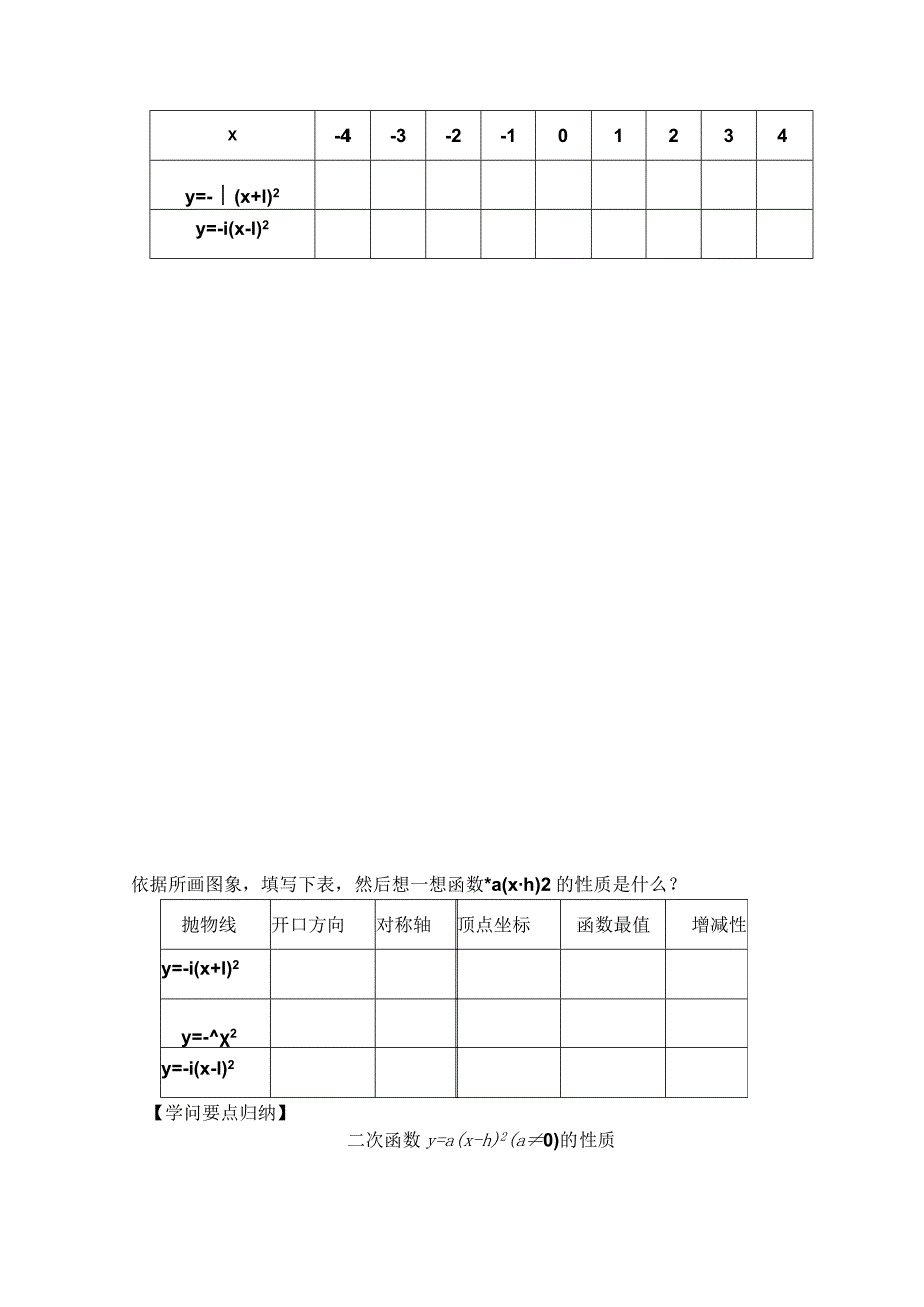22.1.3 第2课时 二次函数y=a(x-h)的图象和性质（定稿）.docx_第2页