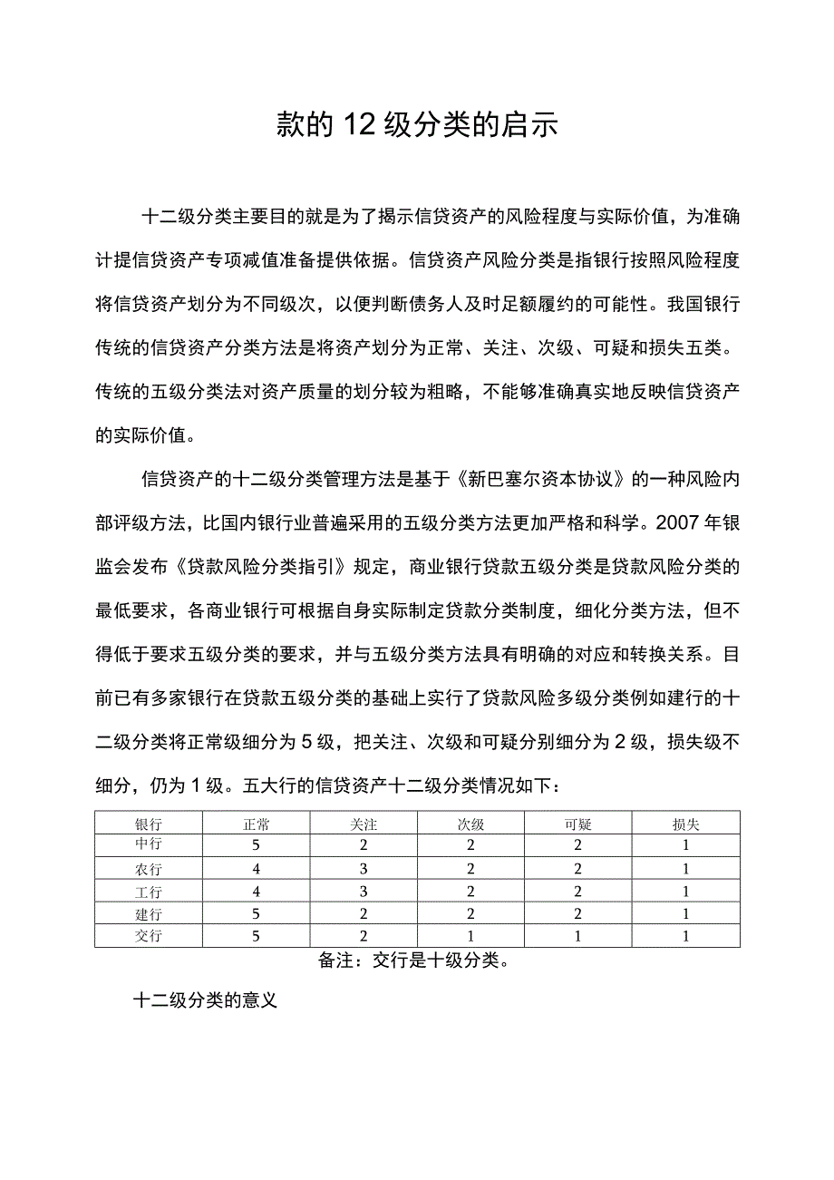 贷款的12级分类的启示.docx_第1页