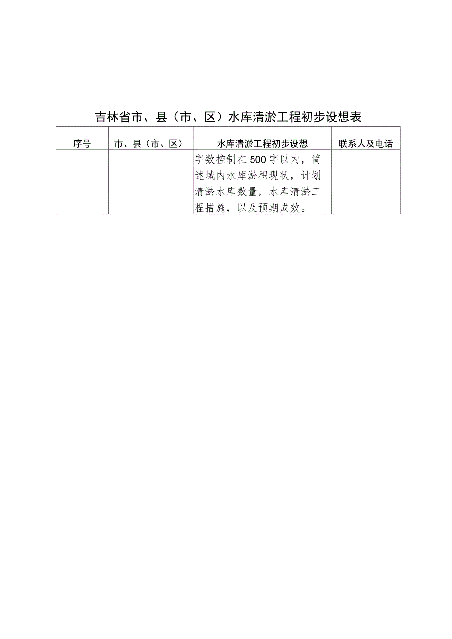 市、县（市、区）水库清淤工程初步设想表.docx_第2页