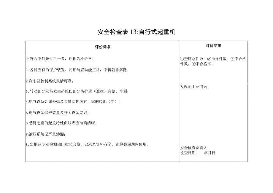 自行式起重机安全检查表13.docx_第1页