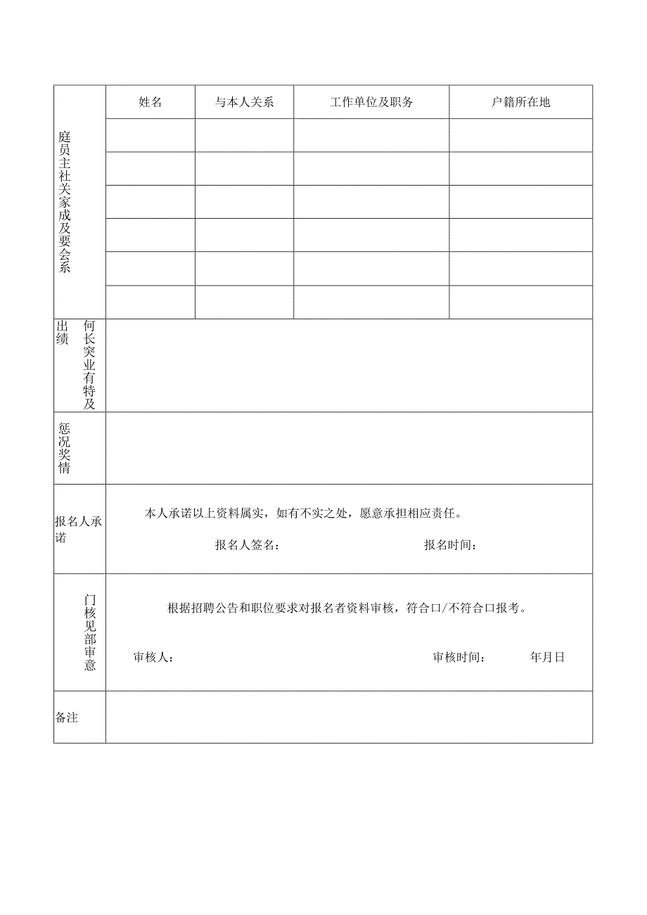 连州市医疗集团公开招聘人员报名表.docx_第2页