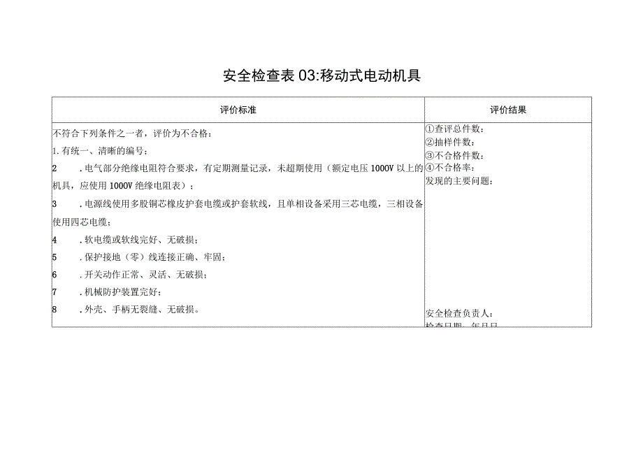 移动式电动机具安全检查表3.docx_第1页