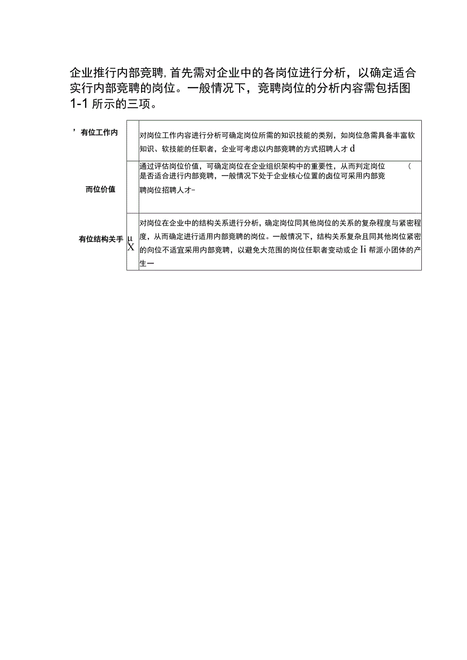 岗位竞聘可行性管理分析.docx_第3页