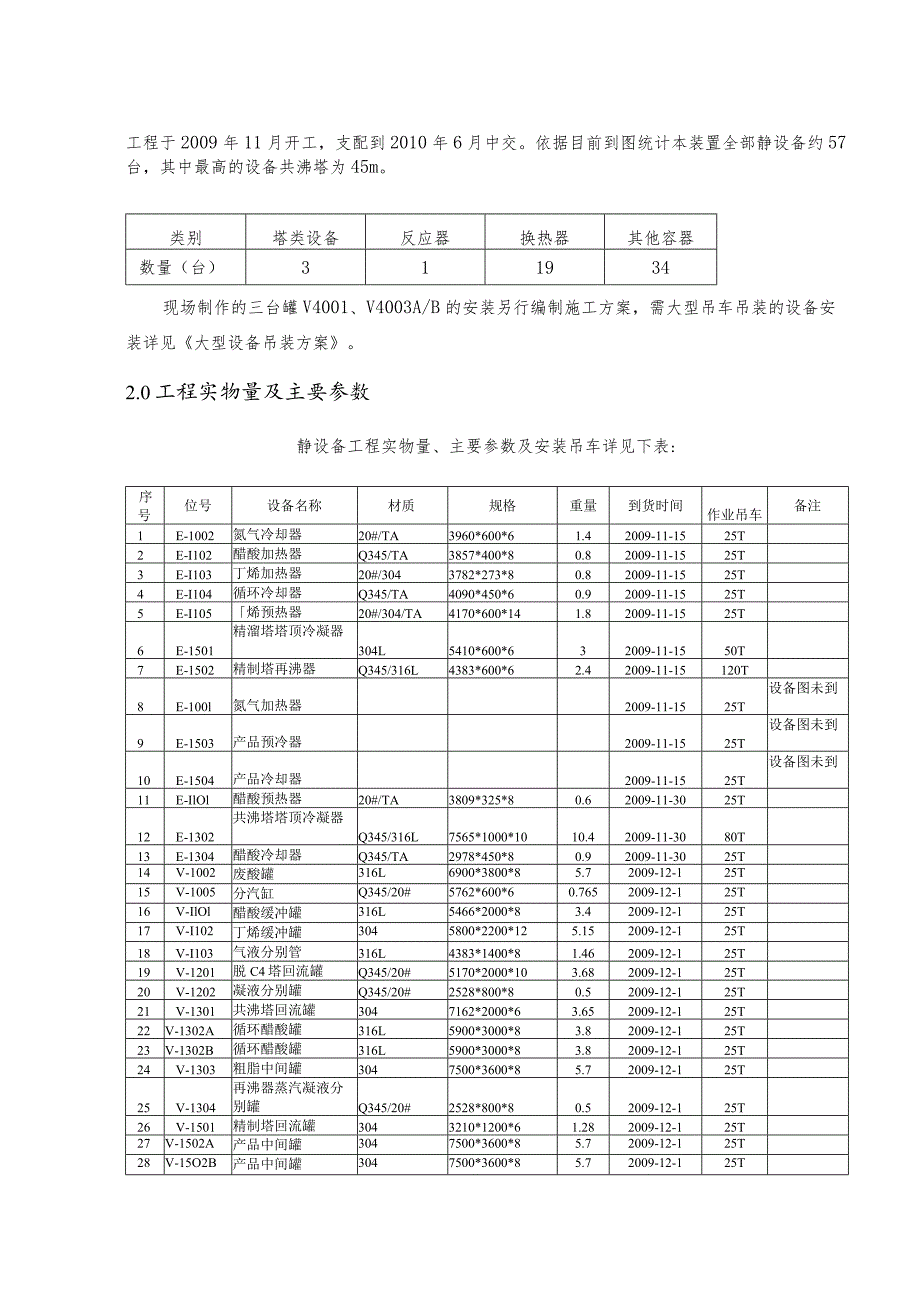 静设备施工方案.(DOC).docx_第3页