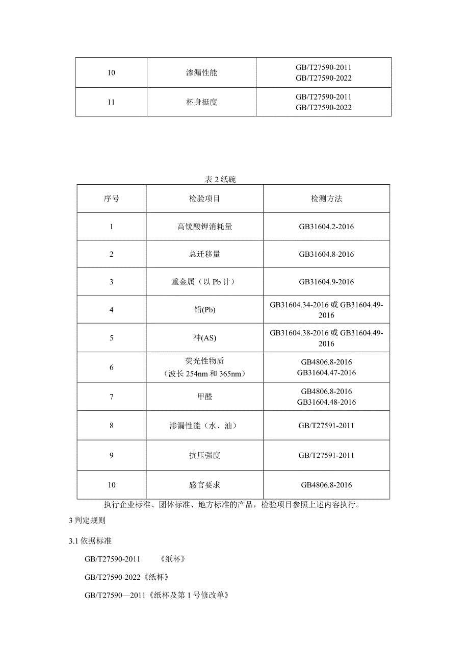 陕西省一次性纸餐饮具产品质量监督抽查实施细则.docx_第3页