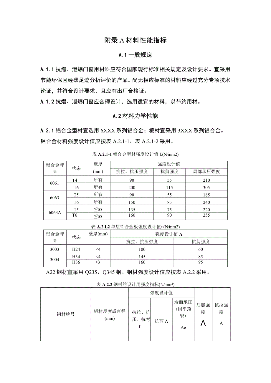 抗爆、泄爆门窗材料性能指标、抗爆性能试验方法.docx_第1页