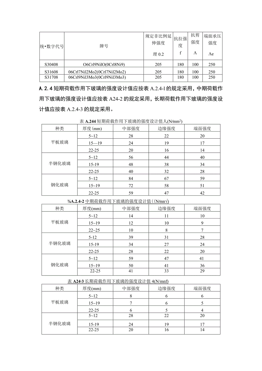 抗爆、泄爆门窗材料性能指标、抗爆性能试验方法.docx_第3页