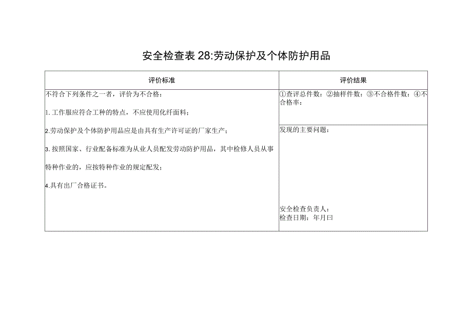 劳动保护及个体防护用品安全检查表28.docx_第1页