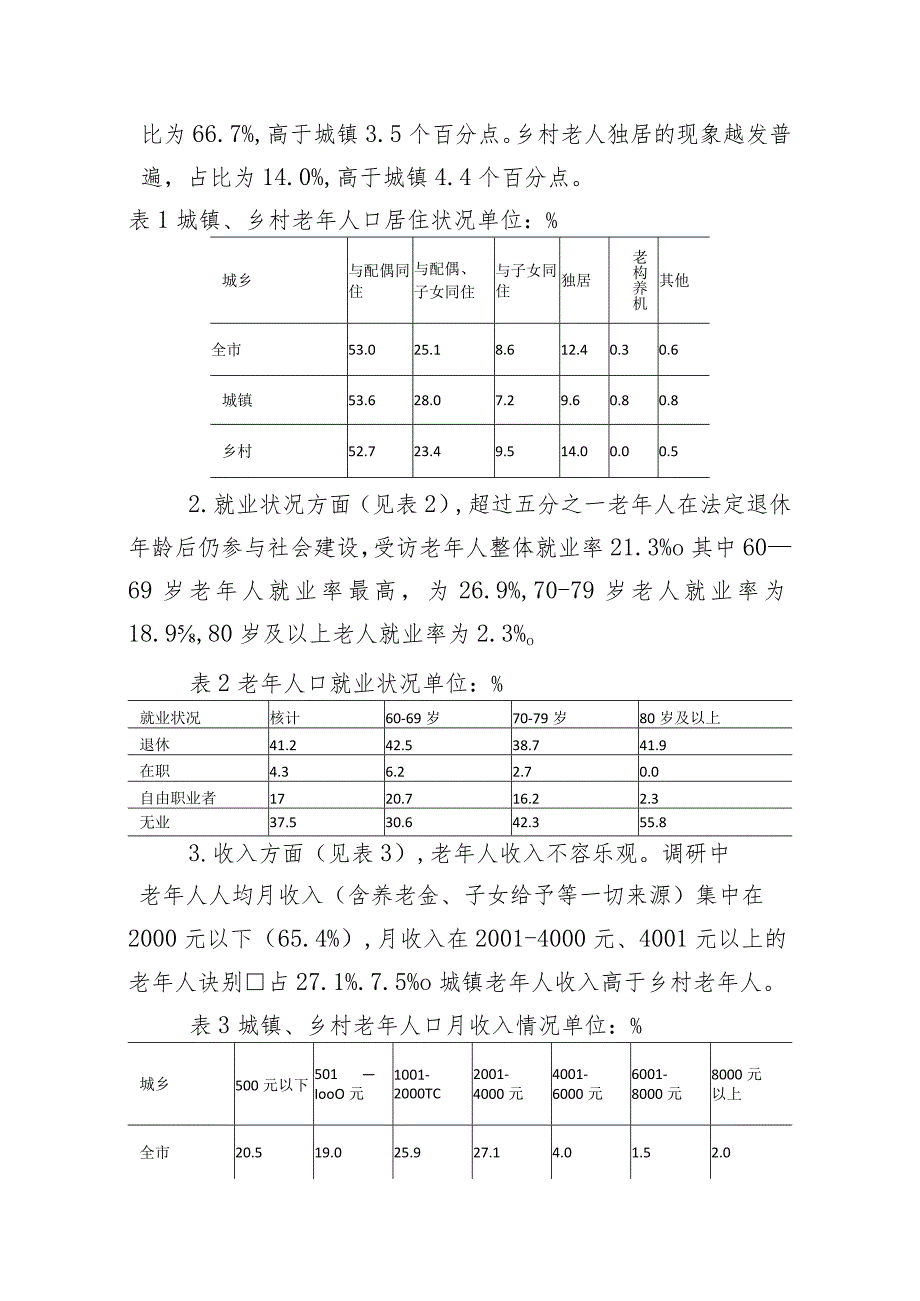 市老龄人口养老和健康情况专项调研报告.docx_第2页