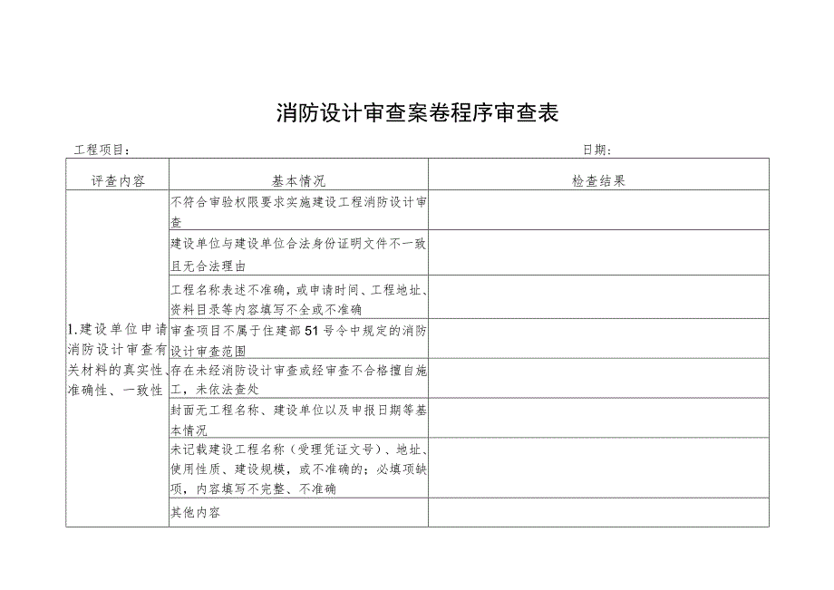 消防设计审查案卷、验收（备案）案卷程序、技术审查表.docx_第1页