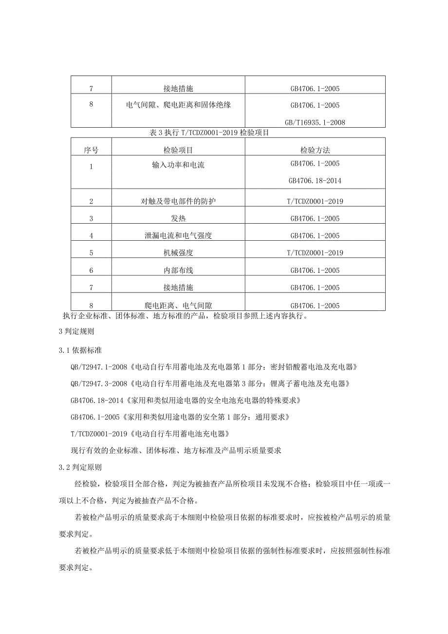 陕西省电动自行车充电器产品质量监督抽查实施细则.docx_第2页