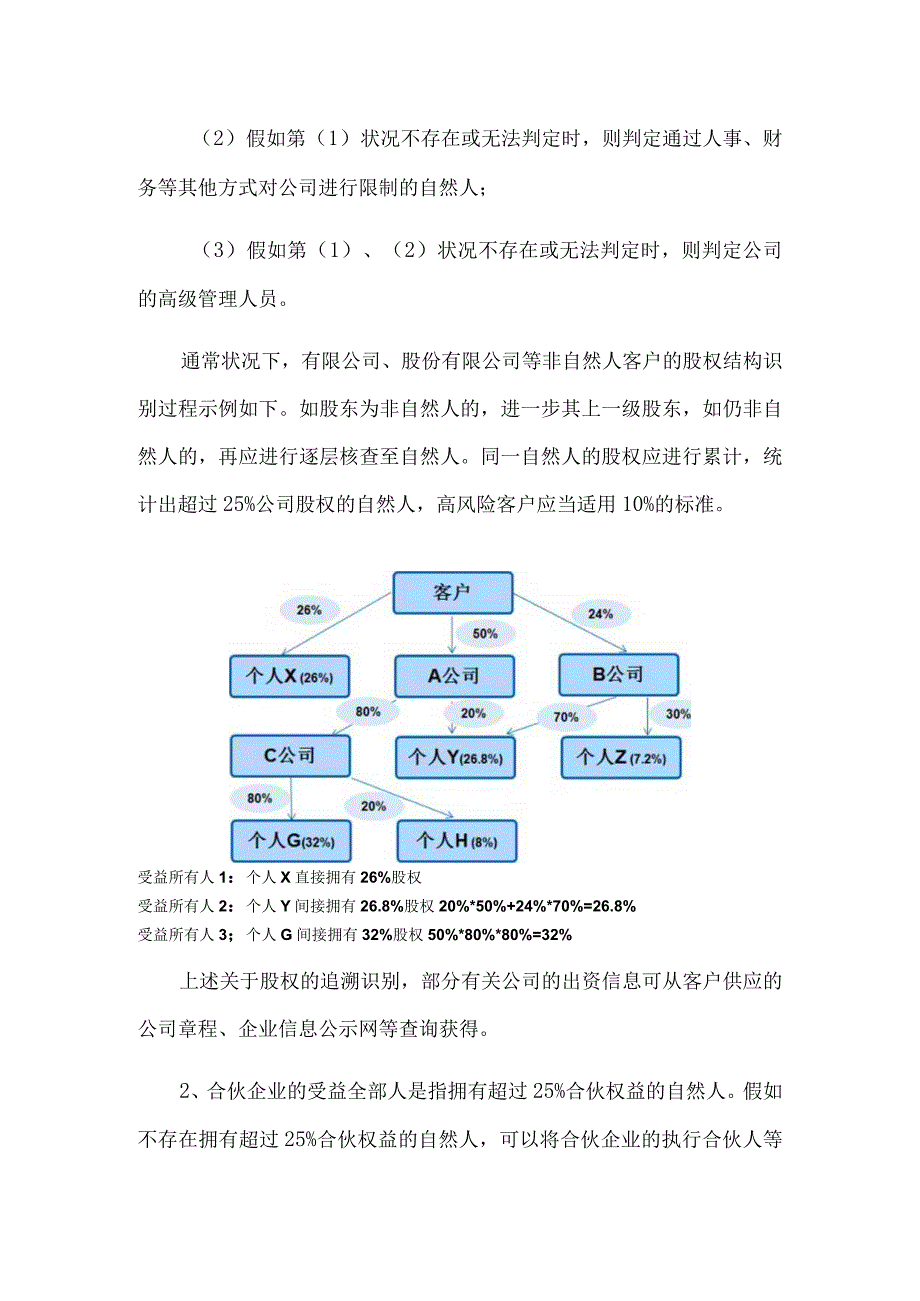 非自然人客户受益所有人识别工作指引.docx_第2页