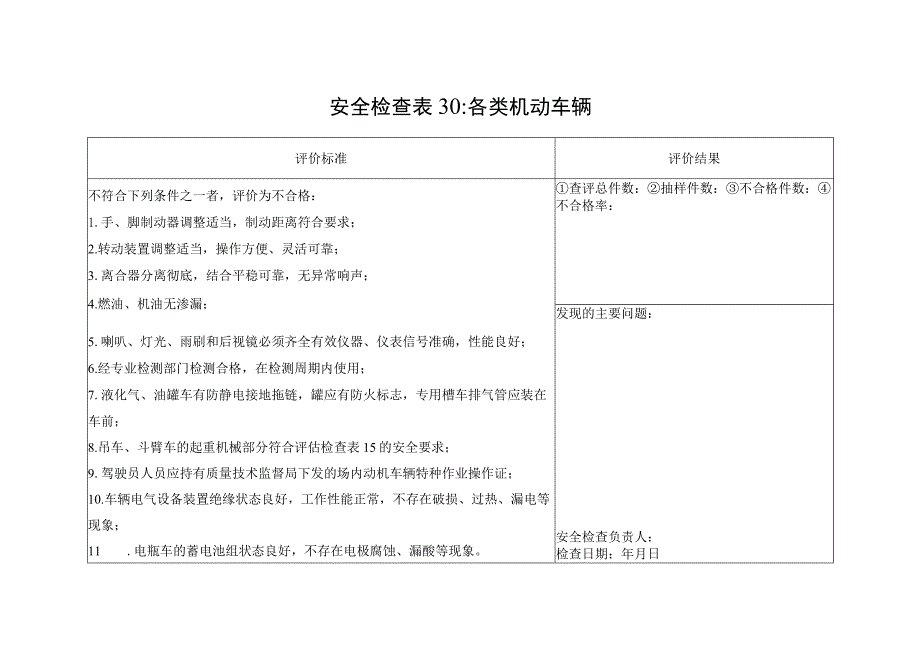 各类机动车辆安全检查表30.docx_第1页