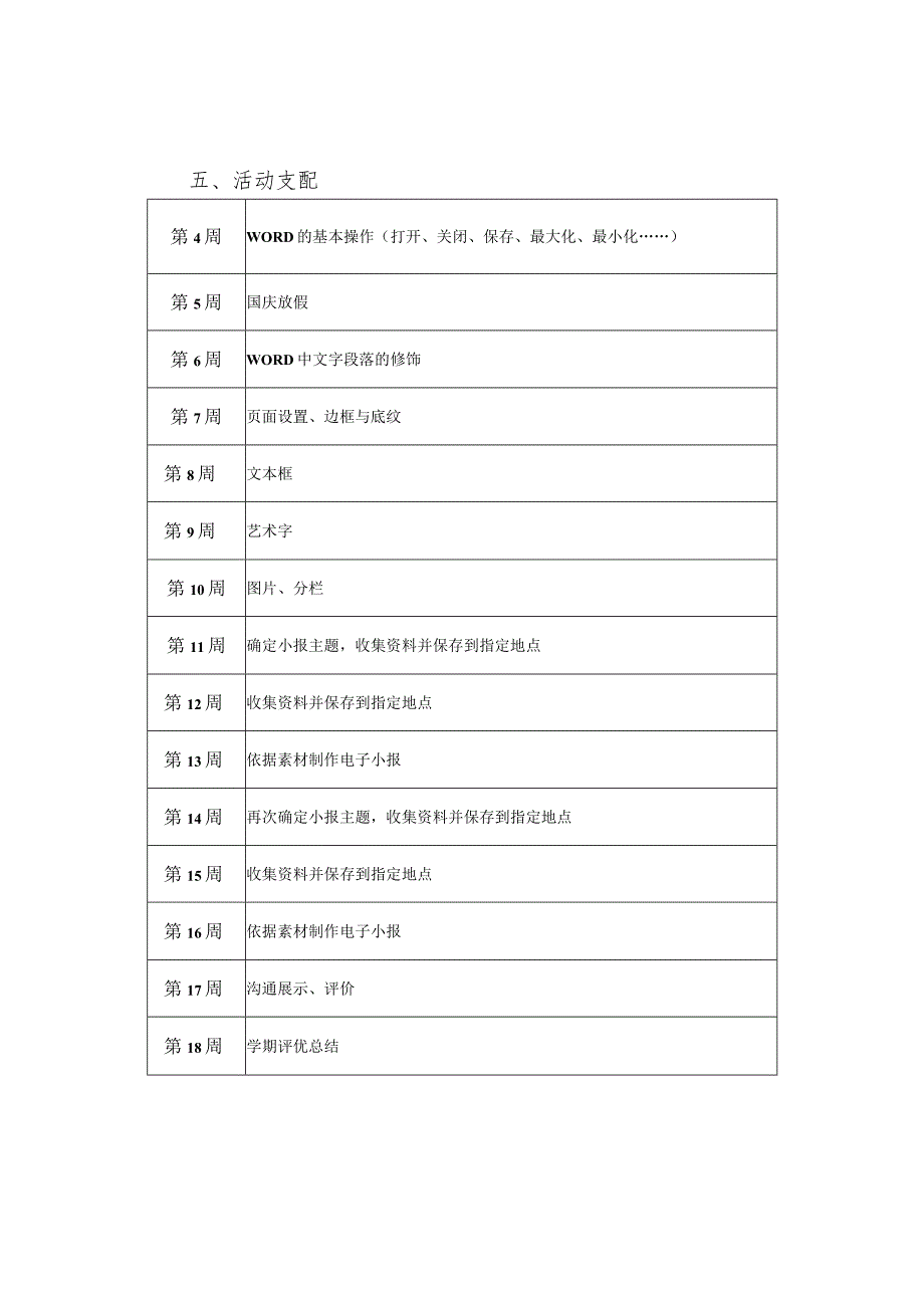 靖边七小“电子小报”社团活动方案.docx_第3页