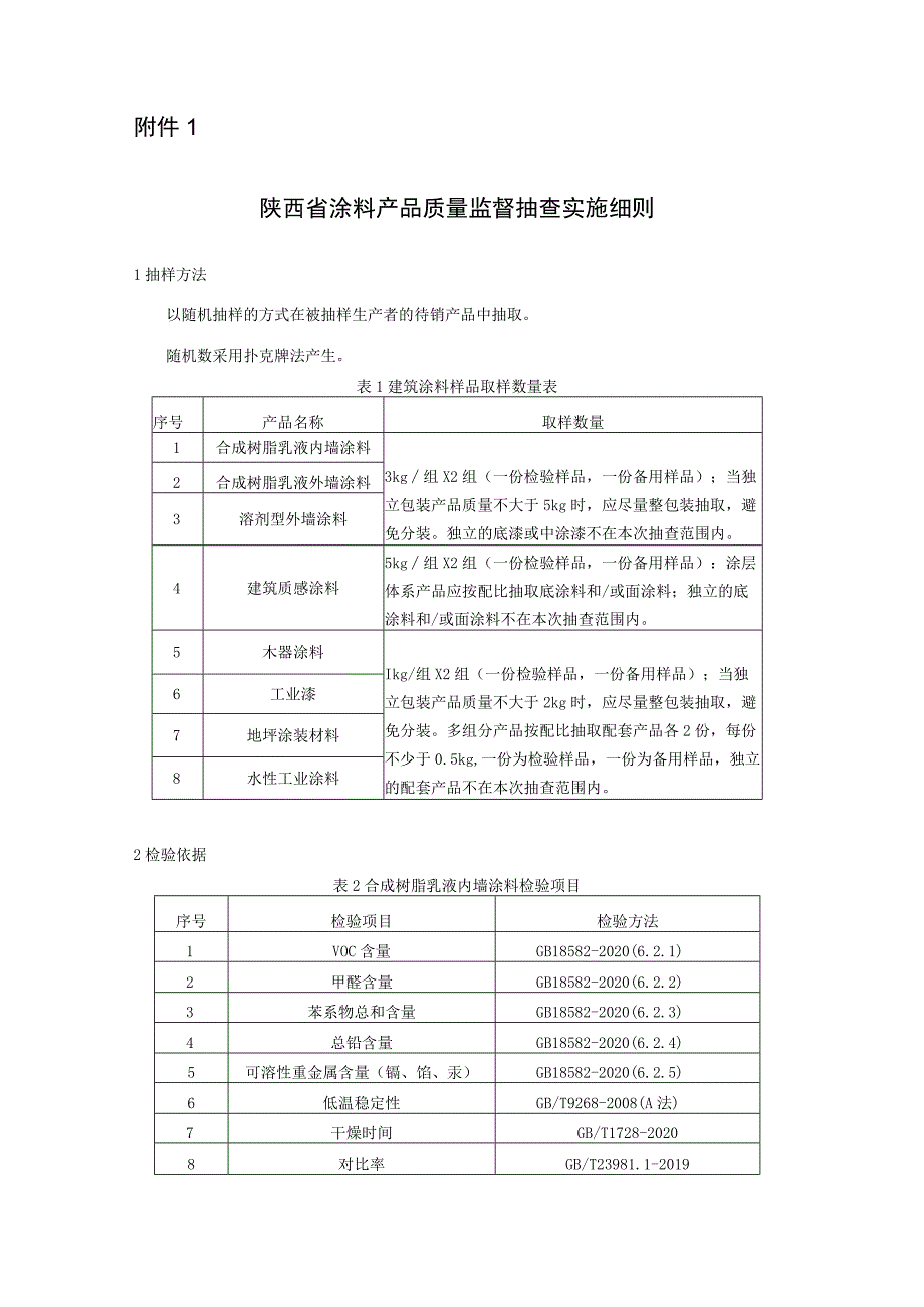 陕西省涂料产品质量监督抽查实施细则.docx_第1页