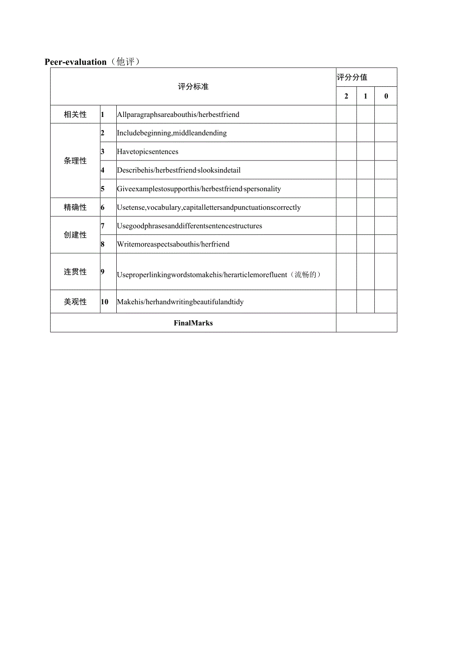 8A Unit 1 Task 学案.docx_第2页